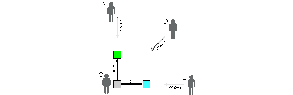 A Dilated View of the Delayed Choice Quantum Eraser